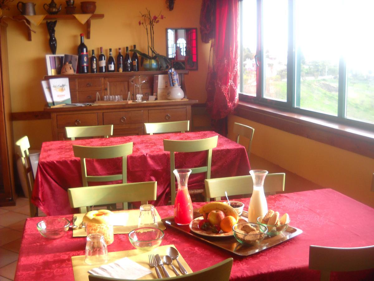 B&B L'Arcobaleno Palombaro Luaran gambar
